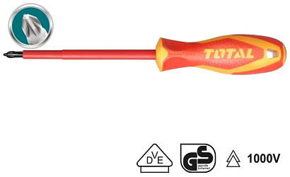 THTISPZ180 - "TOTAL" отвёртка диэлектрическая PZ1x80, 1000v.